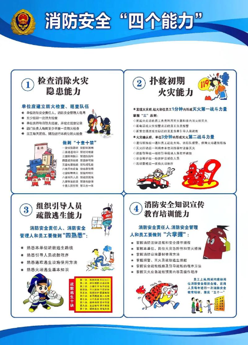 消防安全必知必会：30个常见问题一站式解答